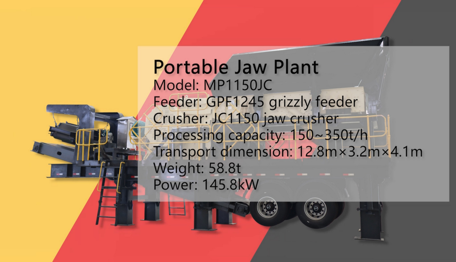 Introduction of MP1150JC Portable Jaw Plant