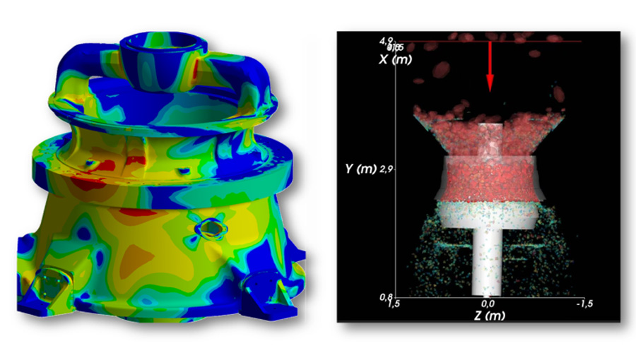 Simulación FEA y DEM para trituradoras de cono hidráulicas serie CC
